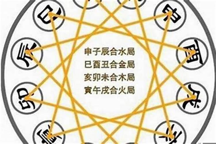 和易经有缘的八字