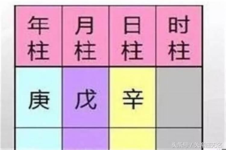 问真八字看格局