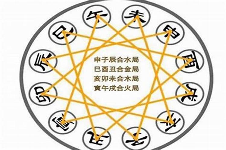 八字带三合婚姻不好吗