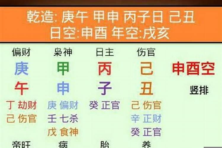 生辰八字能放哪里好