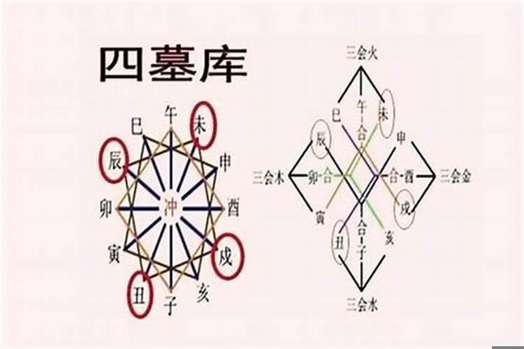 八字命理的空亡是什么意思