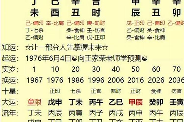 婚姻合八字，合的是哪些方面