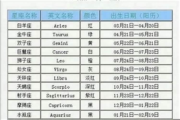 66年3月初6一生运势和婚姻