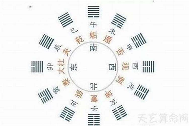 怎么定八字格局的高低