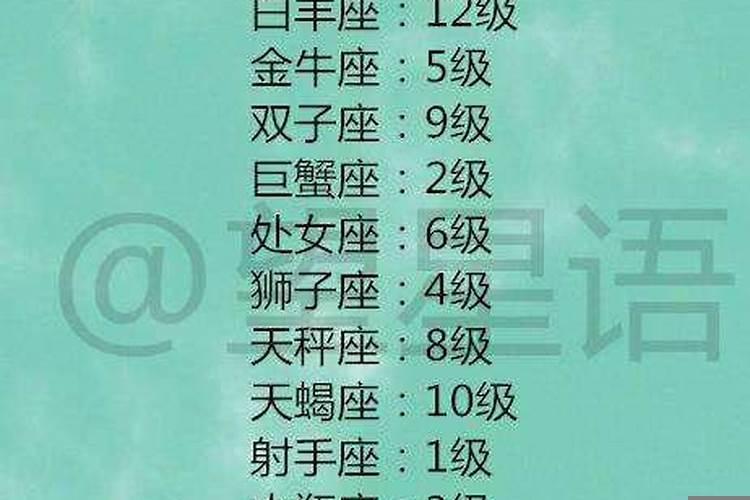 12星座最佳学霸排名