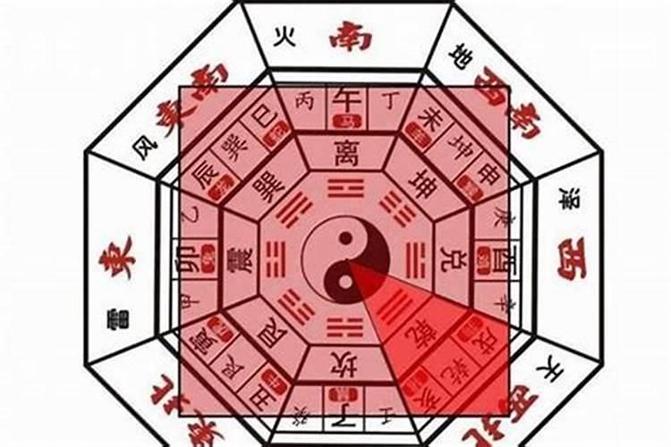 人的八字是怎么算出来的