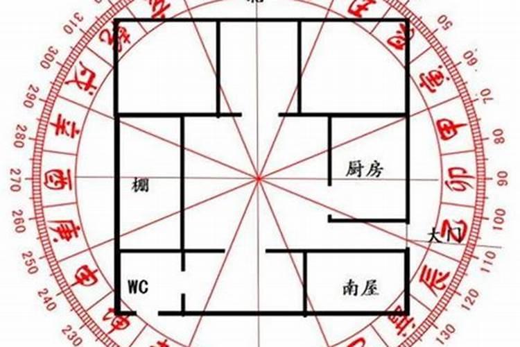 八字大运庚午什么意思