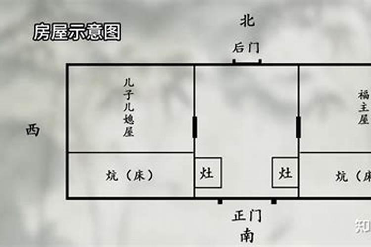 夫妻卧室的桃花位在哪里