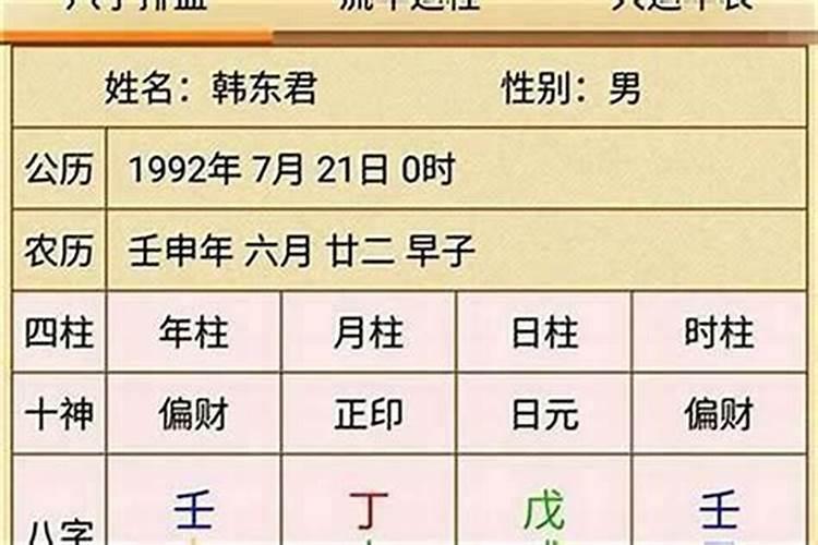 八字总格是什么意思