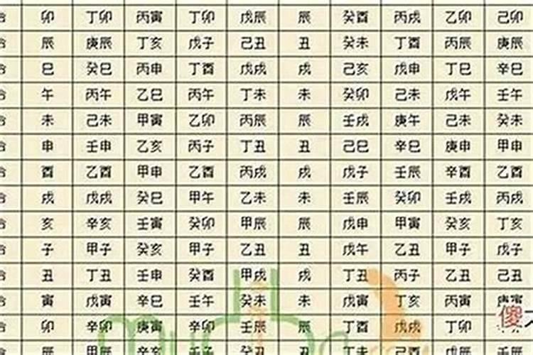 癸卯日柱富贵八字