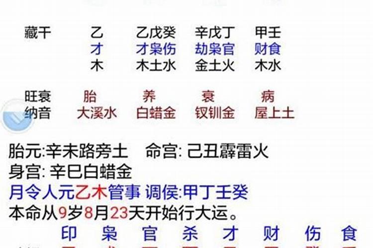 八字断离婚口诀