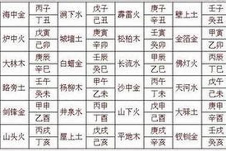 八字里面的煞是什么意思