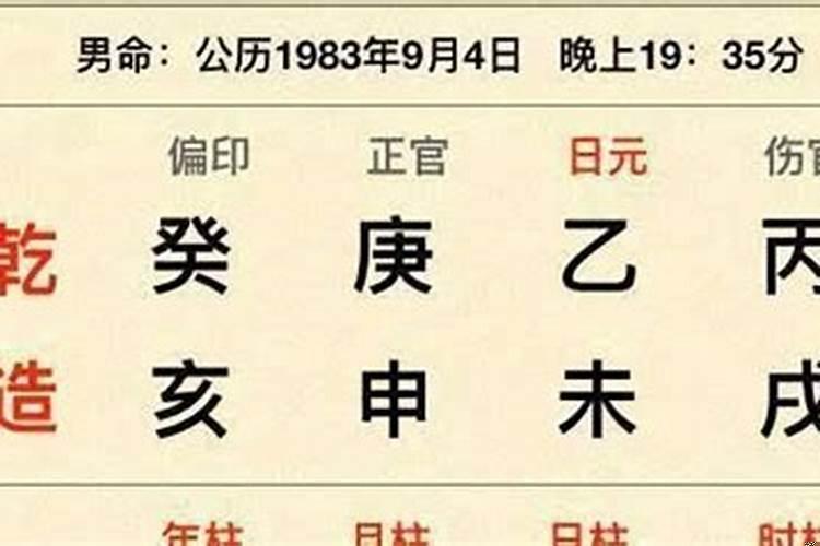 生辰八字日元是什么