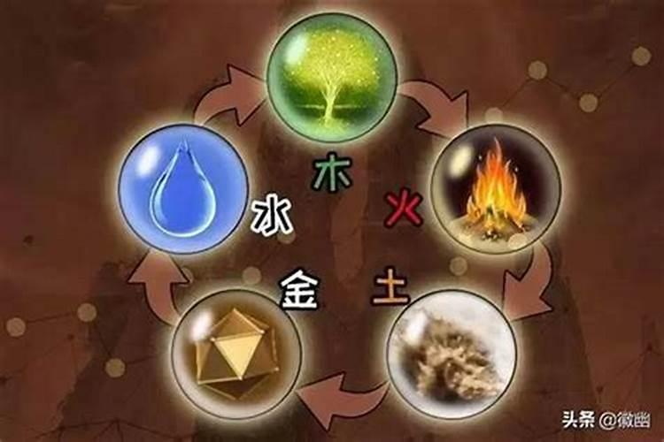 五行易经金木水火土