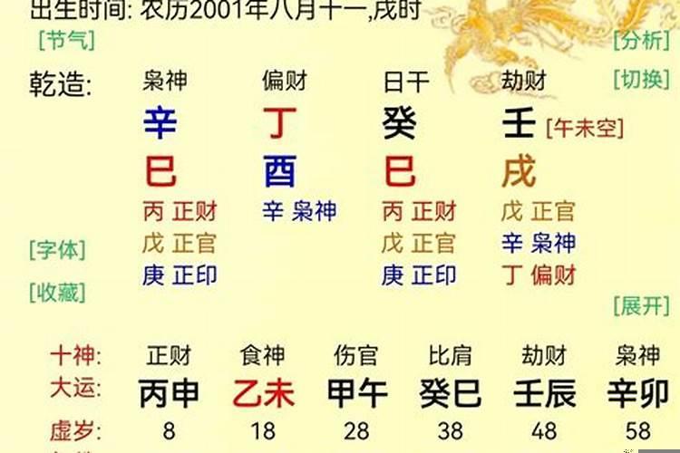 八字里怎么看适合当医生