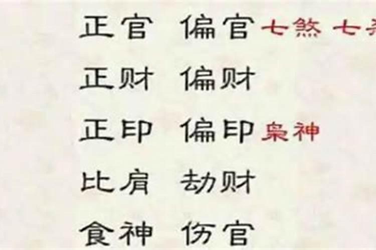 梦见蓝色毛线团