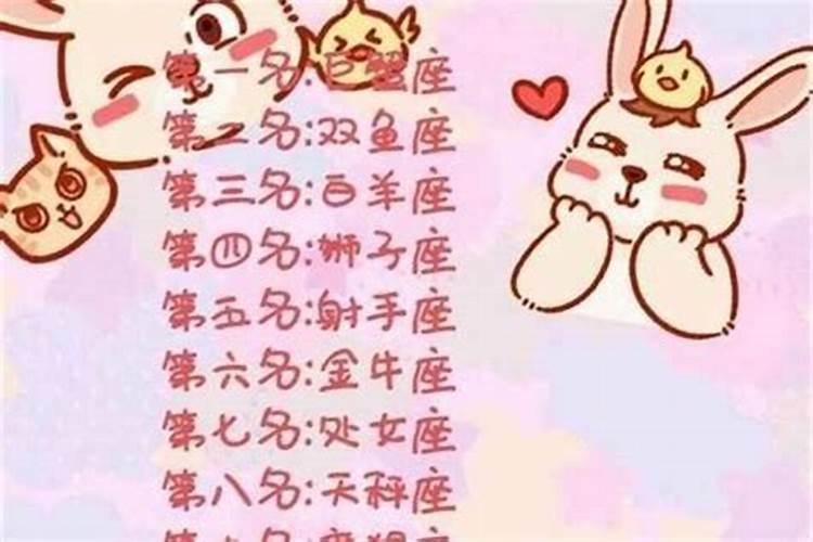 七月出生是什么星座女生性格