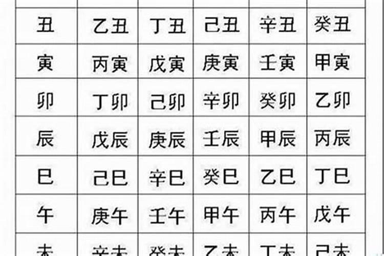 八字怎样测事业视频