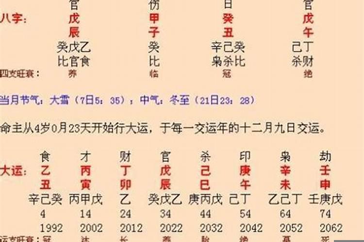 88年农历三月十五八字