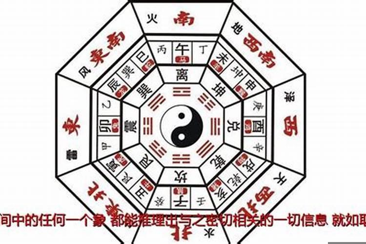 算命具有科学依据吗