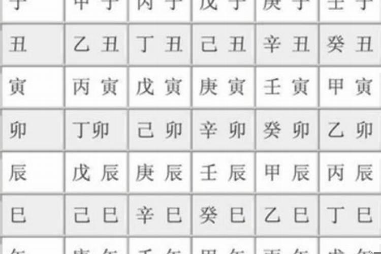 生辰八字中的，第七个字怎么算啊