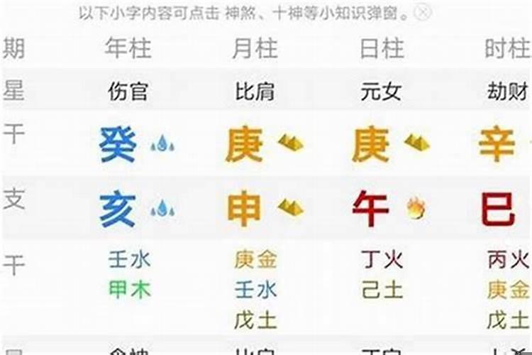 怎么看八字透不透