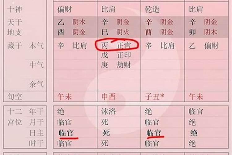 八字不好就真的不好吗