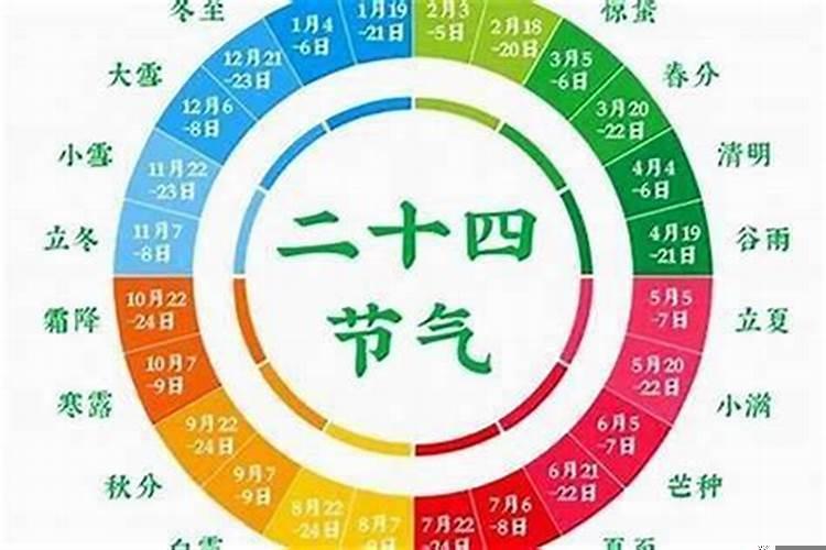 何为八字通月气