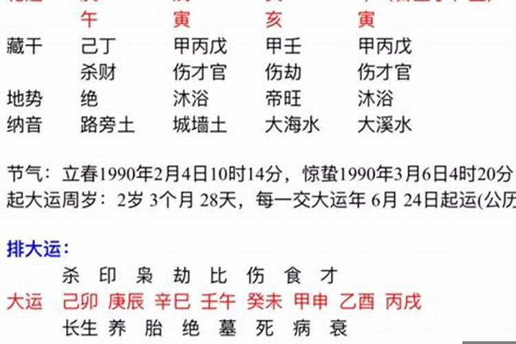 八字算命戊寅日跟癸未日配吗