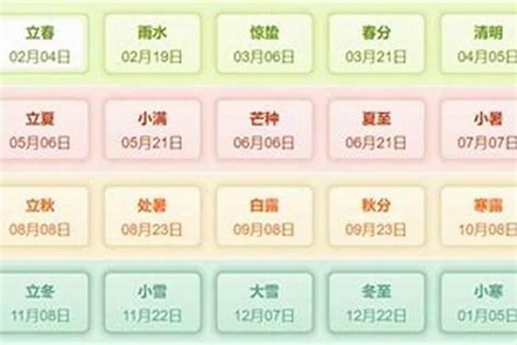 今年二十四岁属什么生肖