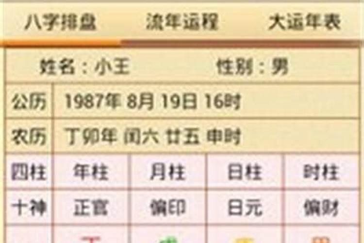 八字算命神巴巴测两人关系缘分