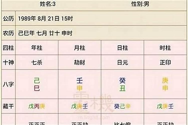 称骨算命生辰八字几斤几两