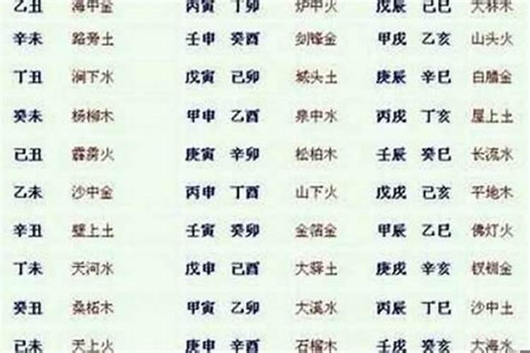 两人结婚八字不合怎么办