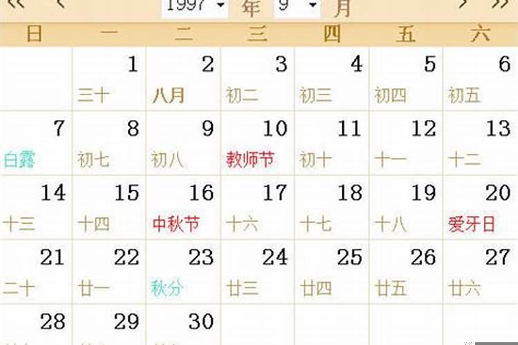 1999年阴历4月17日是什么星座