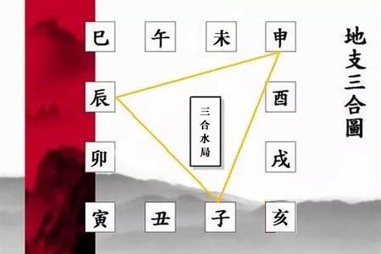 八字中地支合化有什么作用