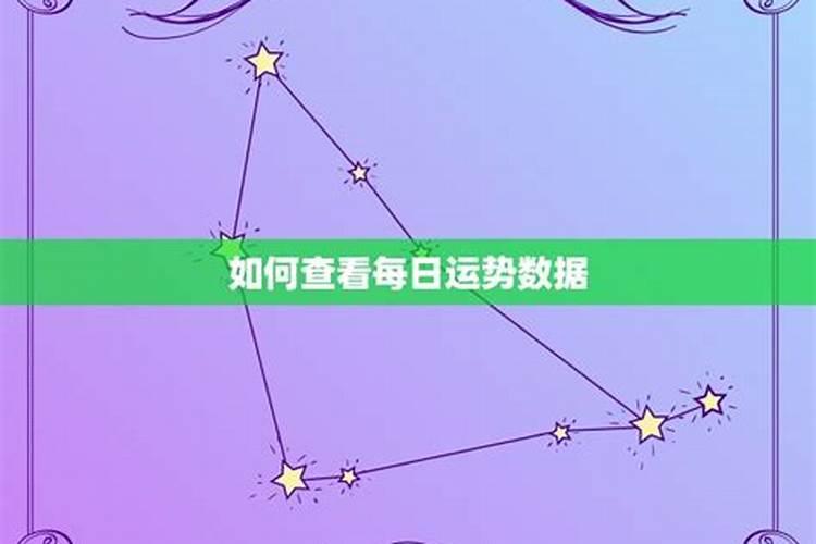 怎么样可以查看运势