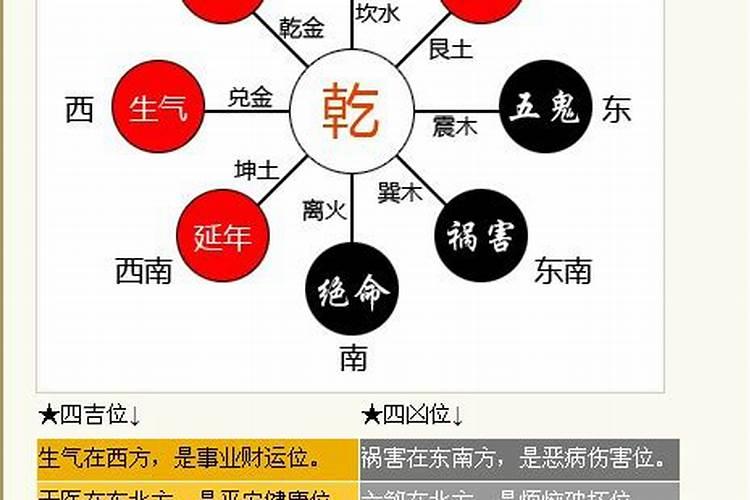 八字发生过关系算二婚吗