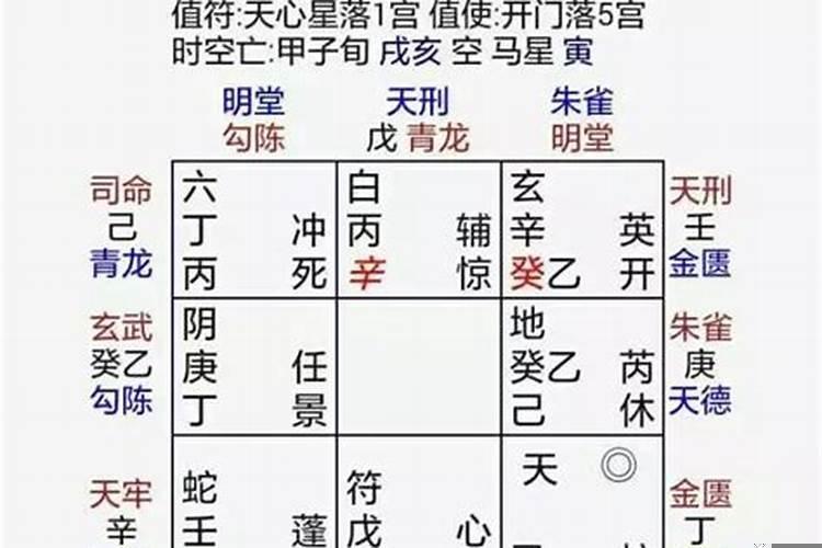 一九九九年五月十号生辰八字是什么