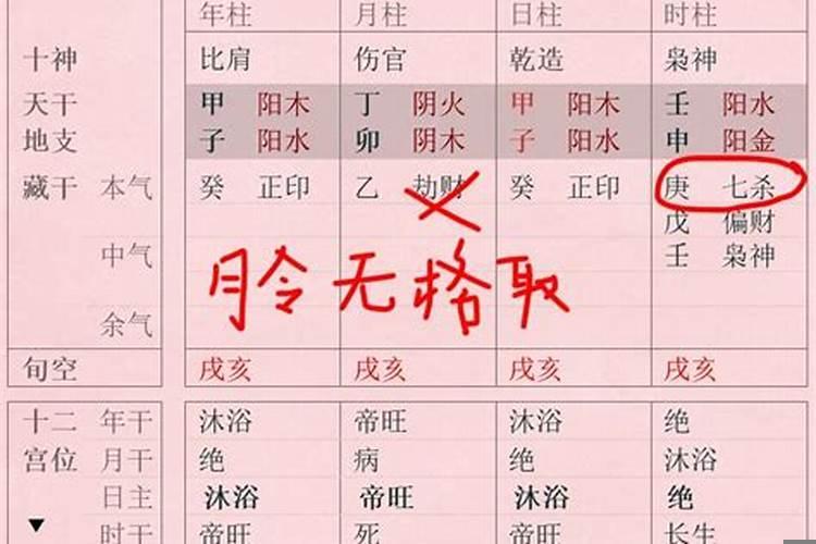 八字正格和变格如何辨别男女