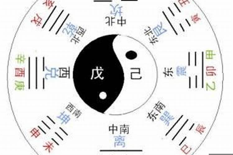 八字看出轨对象