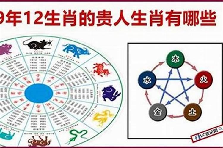 12生肖贵人，究竟能帮到你什么?