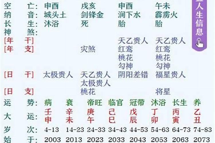 八字中的婚期怎么看