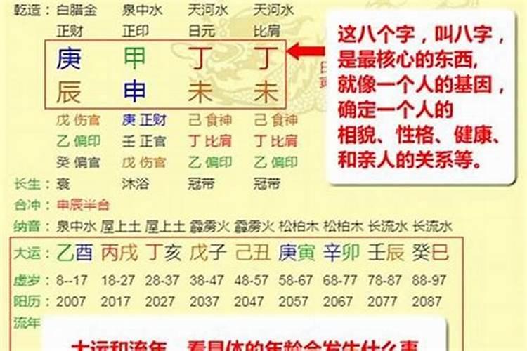 怎样看八字大运流年喜忌