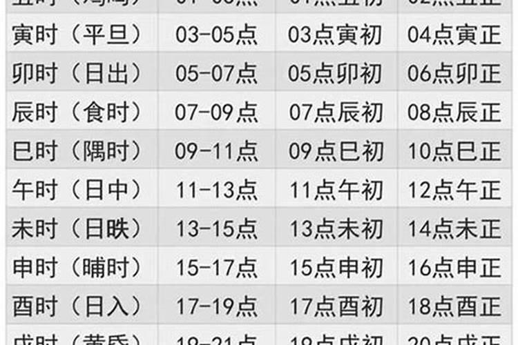 1972年4月16农历今年运势