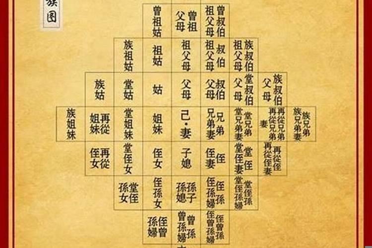 八字五行相冲如何化解