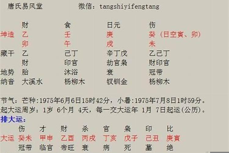 丁酉生于申月富贵八字