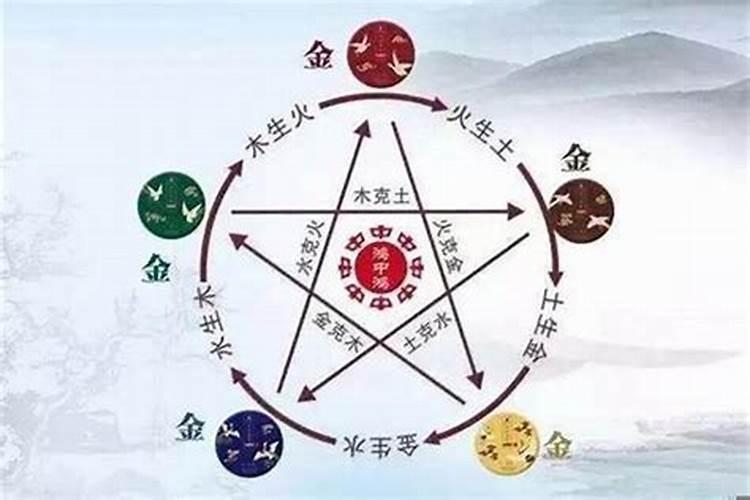 喜用神忌用神是什么意思