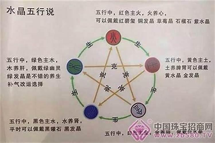 家人都缺火是八字不合吗