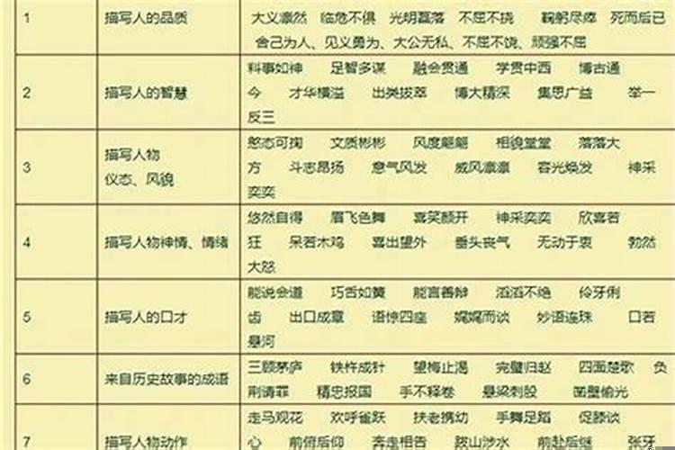 八字如何看老婆是否漂亮