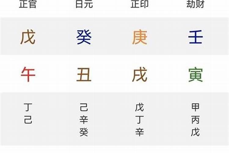 人的生辰八字都有啥